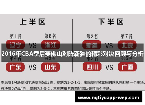 2016年CBA季后赛佛山对阵新疆的精彩对决回顾与分析